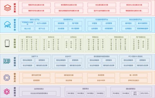 微铂VEB A5系列产品闪耀上海网络安全博览会，引领智能安全新纪元
