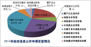 普陀新闻网 打造综合性、多媒体的区域第一门户